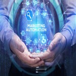 Auto-Posts from Facebook to Twitter