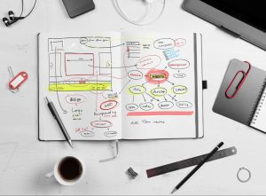 A first notebook showing all materials draw my notebook.